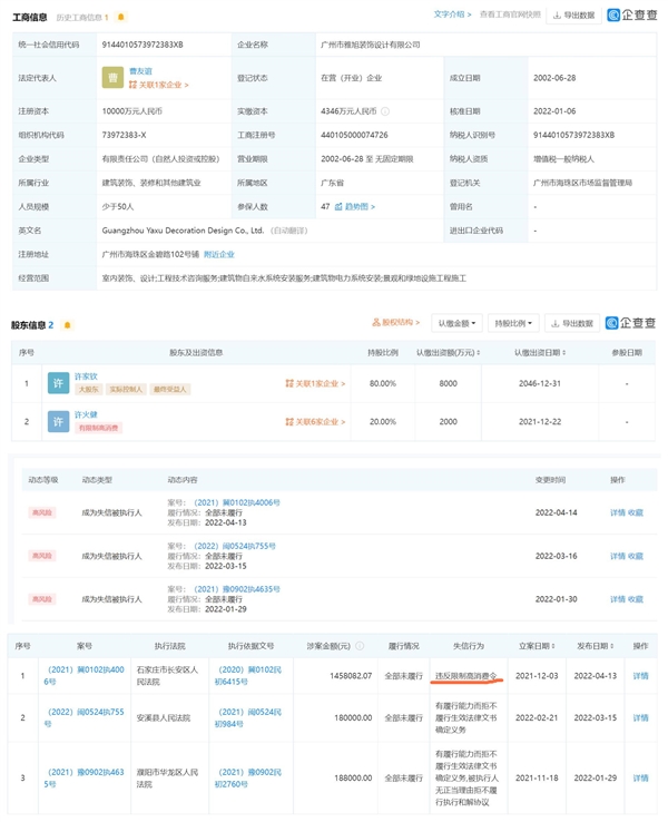 家族企業逆境 許家印哥哥的公司成“老賴”，違規限制消費令折射管理漏洞